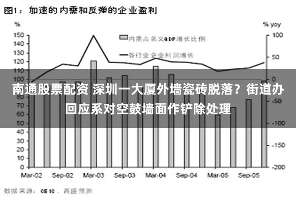 南通股票配资 深圳一大厦外墙瓷砖脱落？街道办回应系对空鼓墙面作铲除处理