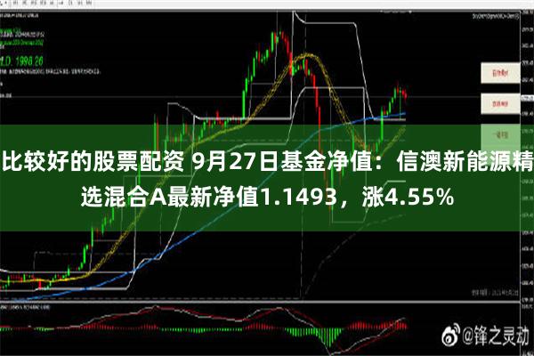 比较好的股票配资 9月27日基金净值：信澳新能源精选混合A最新净值1.1493，涨4.55%