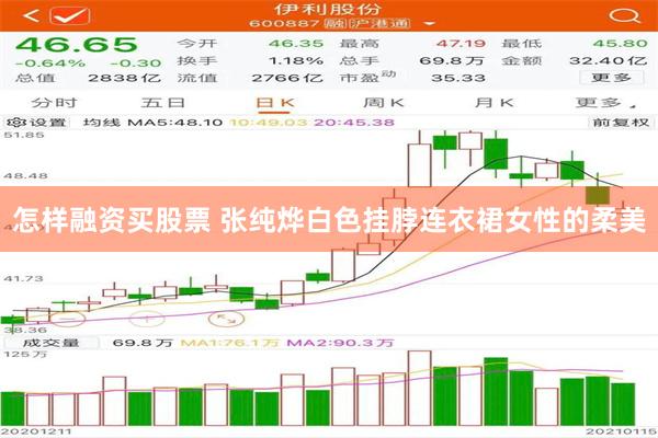 怎样融资买股票 张纯烨白色挂脖连衣裙女性的柔美