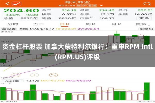 资金杠杆股票 加拿大蒙特利尔银行：重申RPM Intl(RPM.US)评级