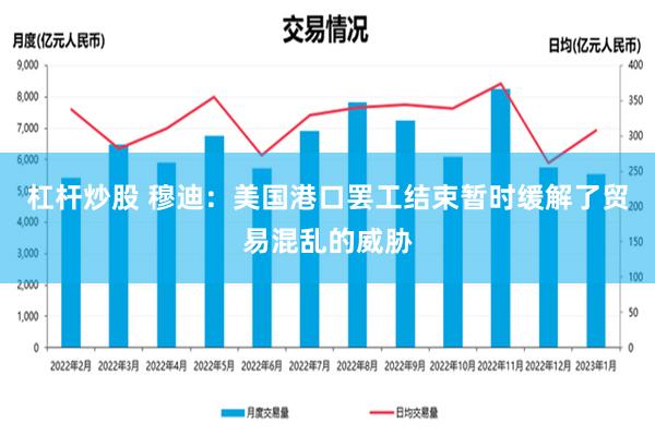 杠杆炒股 穆迪：美国港口罢工结束暂时缓解了贸易混乱的威胁