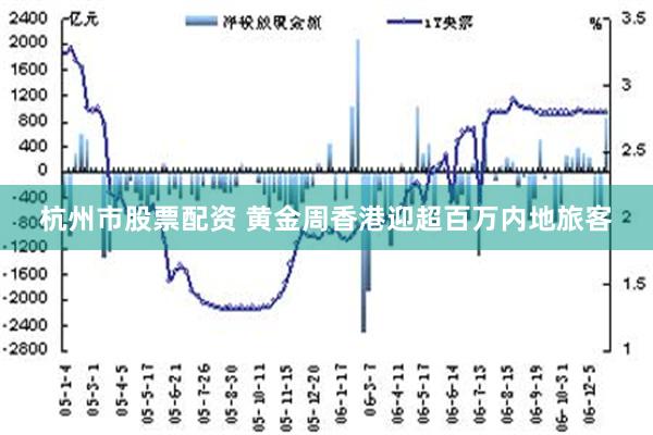 杭州市股票配资 黄金周香港迎超百万内地旅客