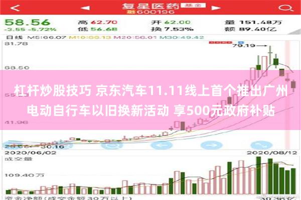 杠杆炒股技巧 京东汽车11.11线上首个推出广州电动自行车以旧换新活动 享500元政府补贴