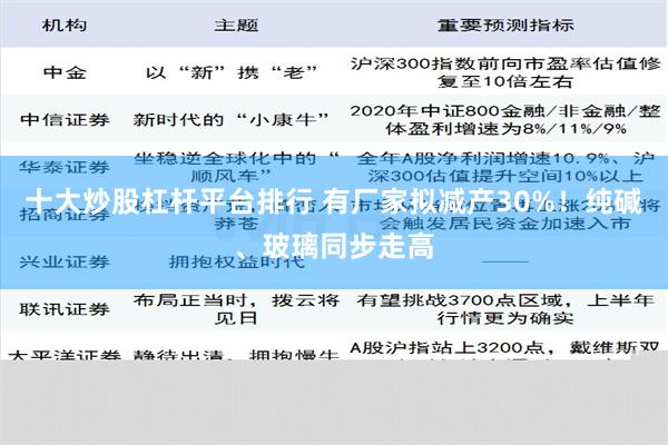 十大炒股杠杆平台排行 有厂家拟减产30%！纯碱、玻璃同步走高