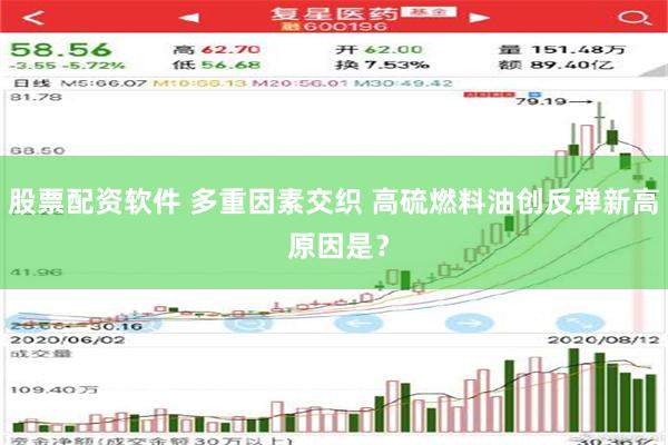 股票配资软件 多重因素交织 高硫燃料油创反弹新高 原因是？