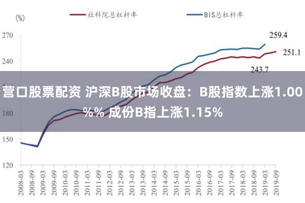 营口股票配资 沪深B股市场收盘：B股指数上涨1.00%% 成份B指上涨1.15%