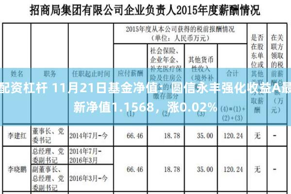 配资杠杆 11月21日基金净值：圆信永丰强化收益A最新净值1.1568，涨0.02%