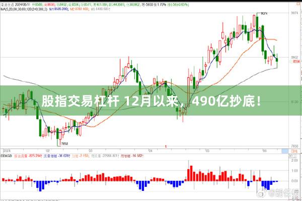 股指交易杠杆 12月以来，490亿抄底！