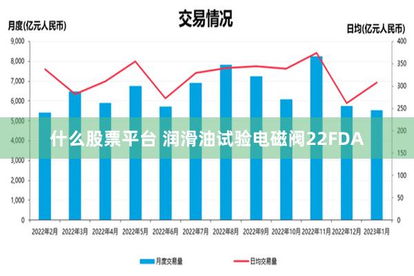 什么股票平台 润滑油试验电磁阀22FDA