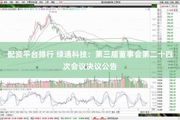 配资平台排行 绿通科技：第三届董事会第二十四次会议决议公告